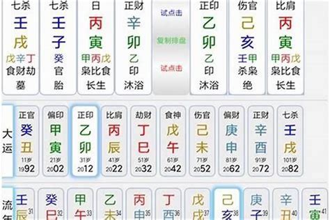 八字看喜用神|免費生辰八字五行屬性查詢、算命、分析命盤喜用神、喜忌